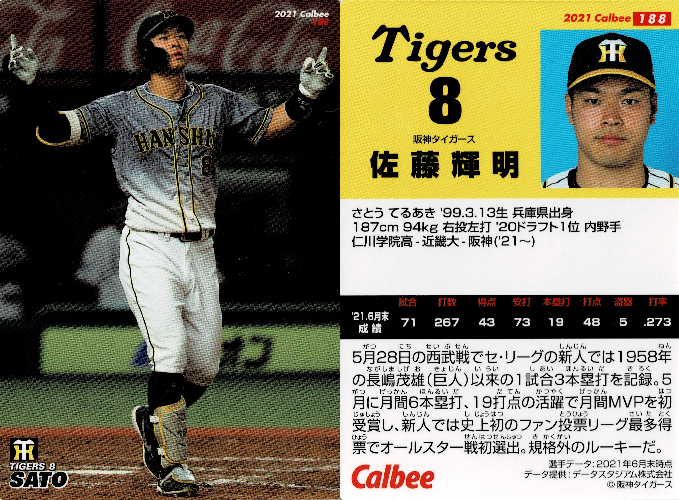 阪神タイガース/佐藤輝明 - プロ野球チップス データベース - atwiki
